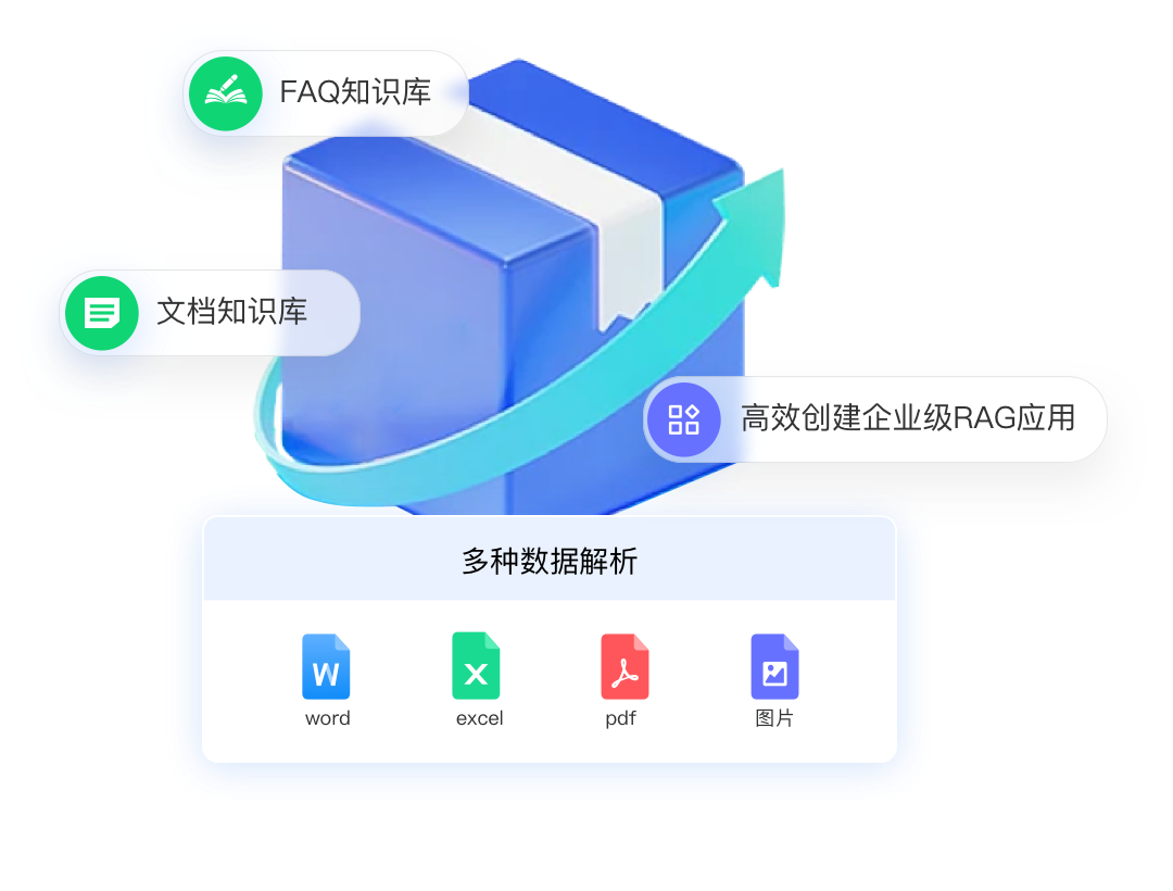 ������ƽ̨-���伴�õ�RAG���