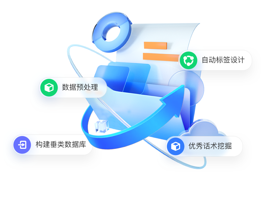 ������ƽ̨-��Ч�ķǱ����ݴ�������