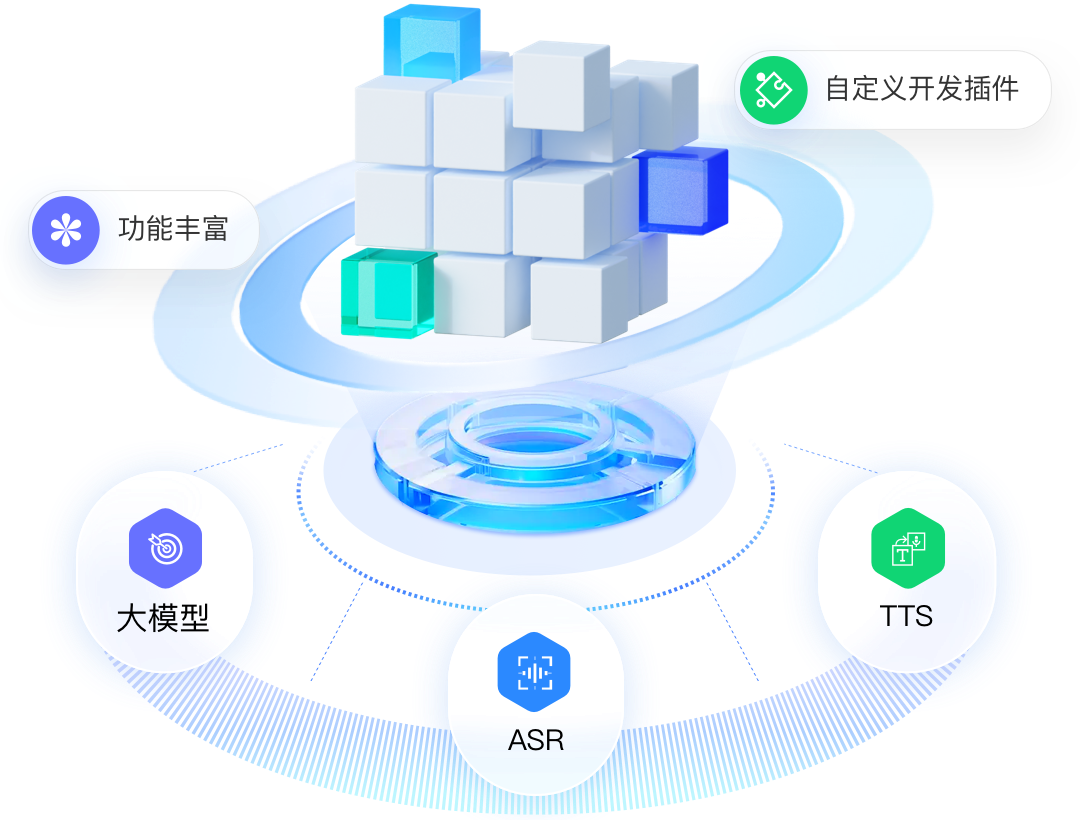 ������ƽ̨-�ḻ�׼��ɵĲ����̬