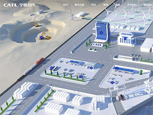 ����ʱ�����ֻ�����